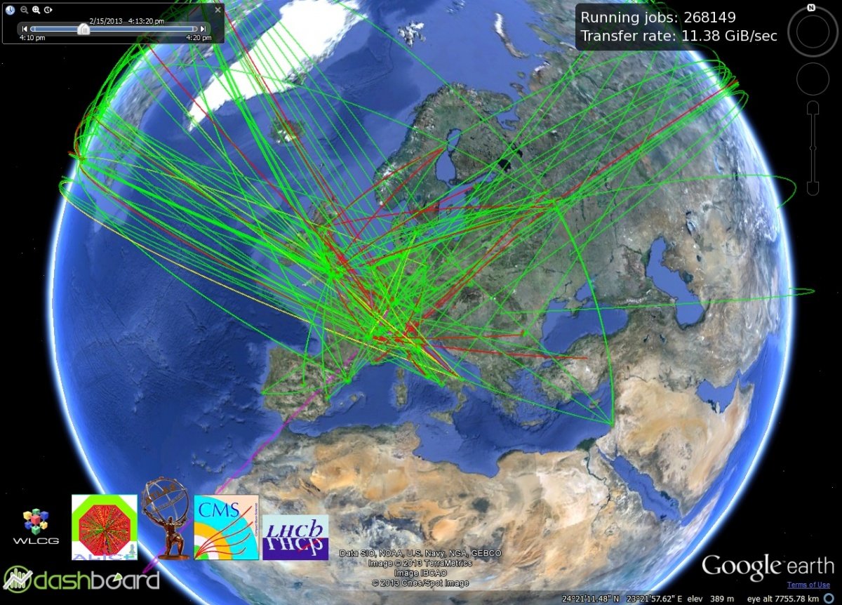 LHC: del Big Bang al World Wide Web i més enllà